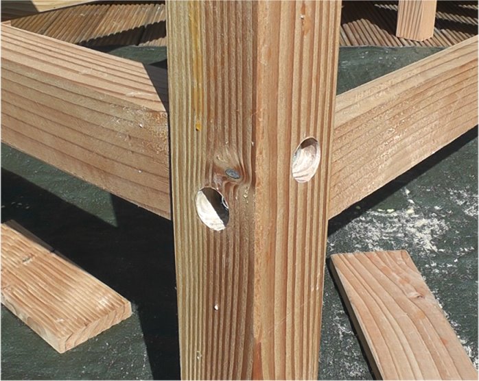 Bohrlöcher der Verbindungen